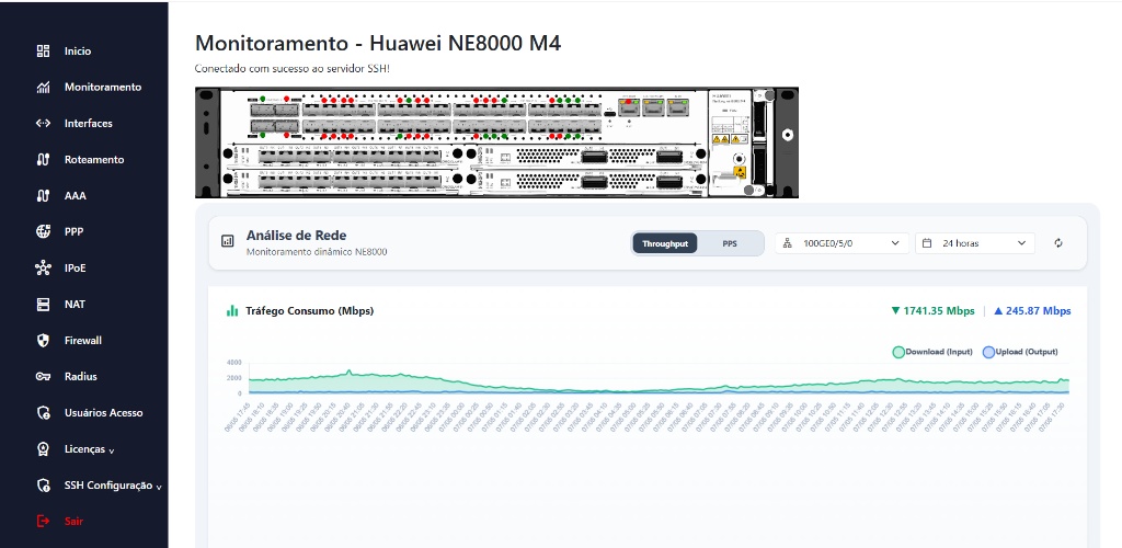 Monitoramento de Tráfego